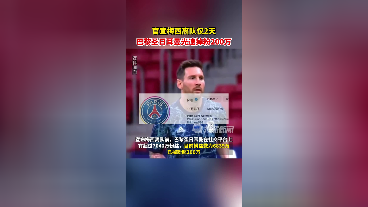 关于转会期巴黎圣日耳曼调整名单以备NBA季后赛；官宣签约环节打磨；态度坚定；资深球员宣示担当的信息